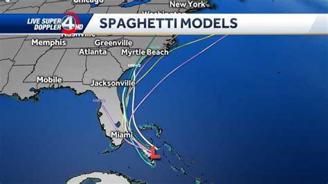 hurricane tammy spaghetti models|More.